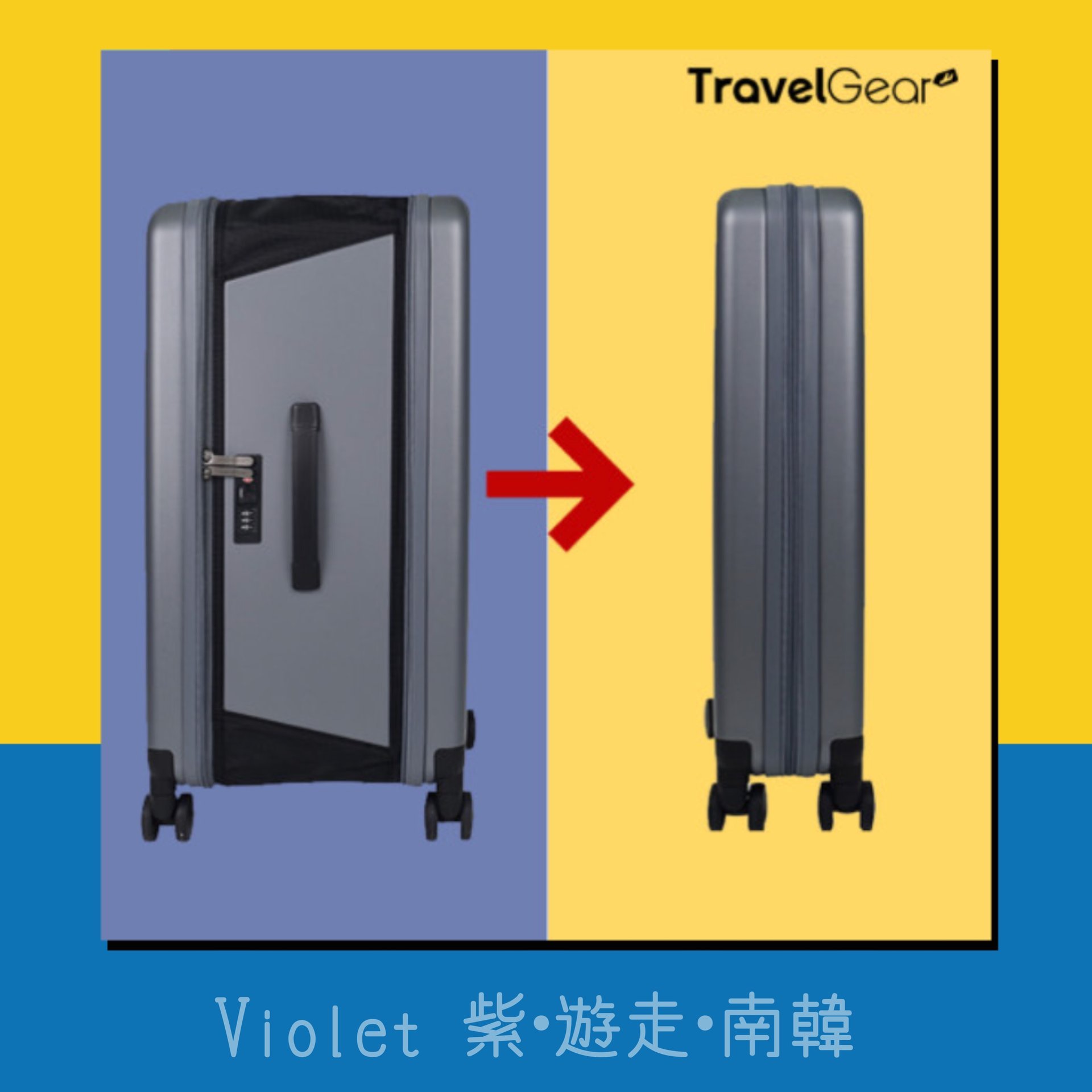 Panduan Lengkap Memilih dan Membeli Travel Gear Terbaik: Investasi untuk Petualangan Tanpa Batas